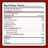 Peppermint Mocha Creamer Add-On (SPECIAL PRICING) - 6AV5