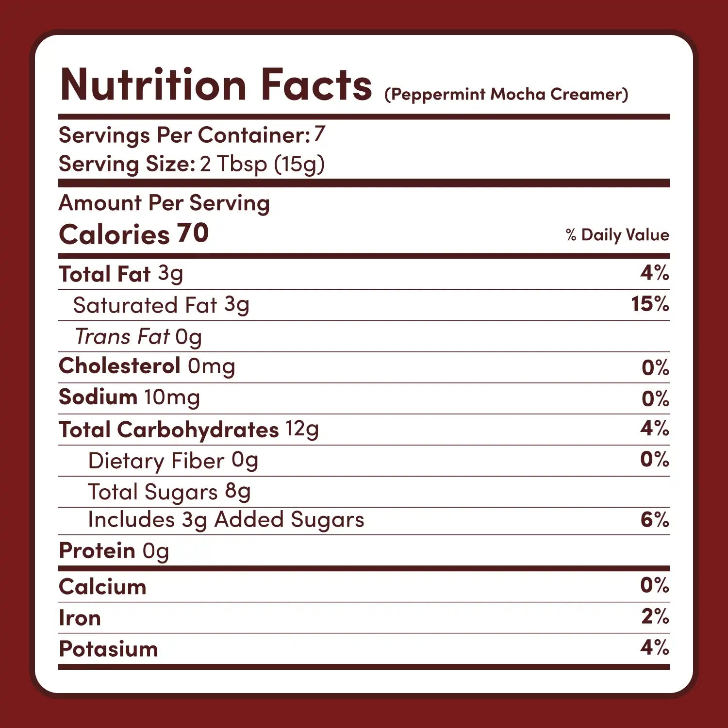 Peppermint Mocha Creamer Add-On (SPECIAL PRICING) - 6AV5