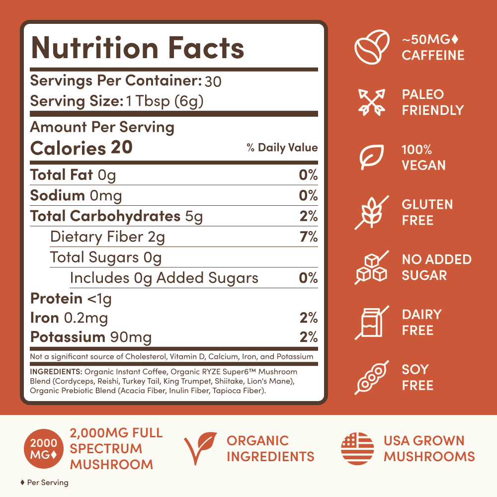 Mushroom Coffee Add-On (SPECIAL PRICING) - G7KJ
