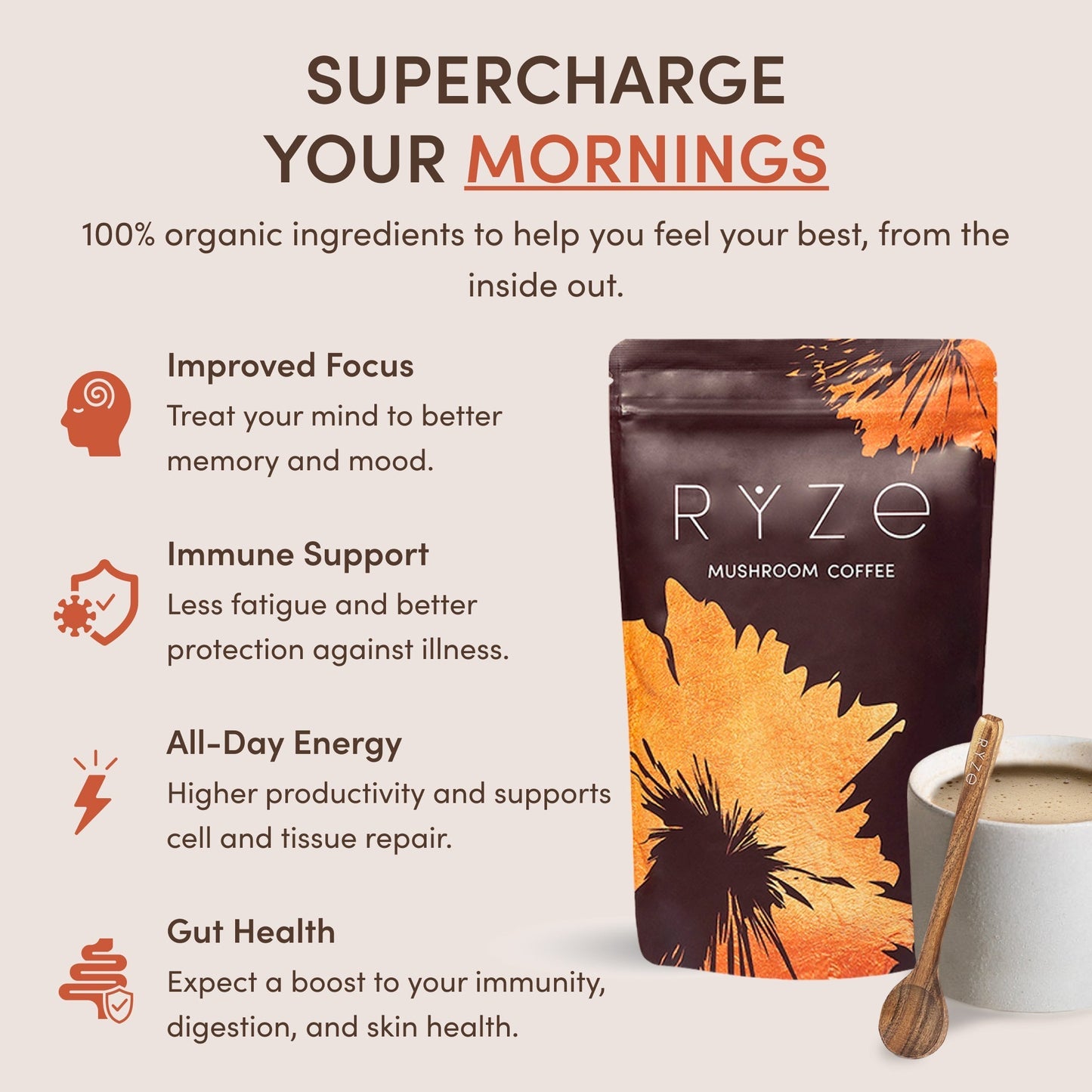 RYZE Ritual Set (Matcha + Coffee) Rebill - S3OG