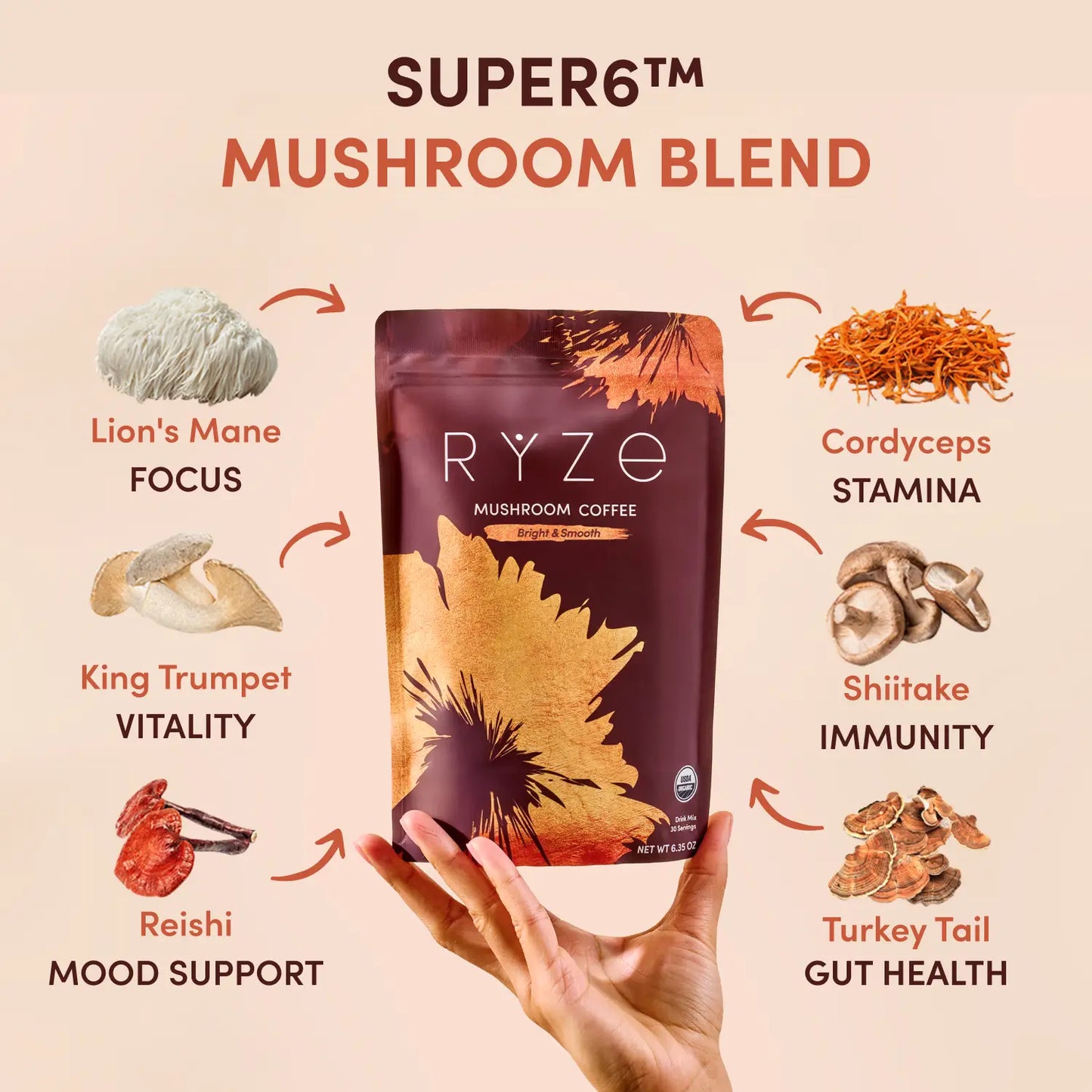 Mushroom Coffee 30 Serving - Z69I
