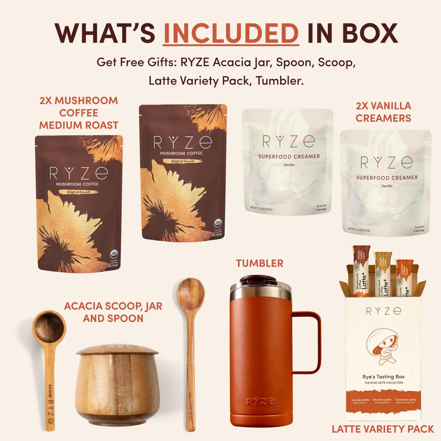 The Ritual Set - IZP3
