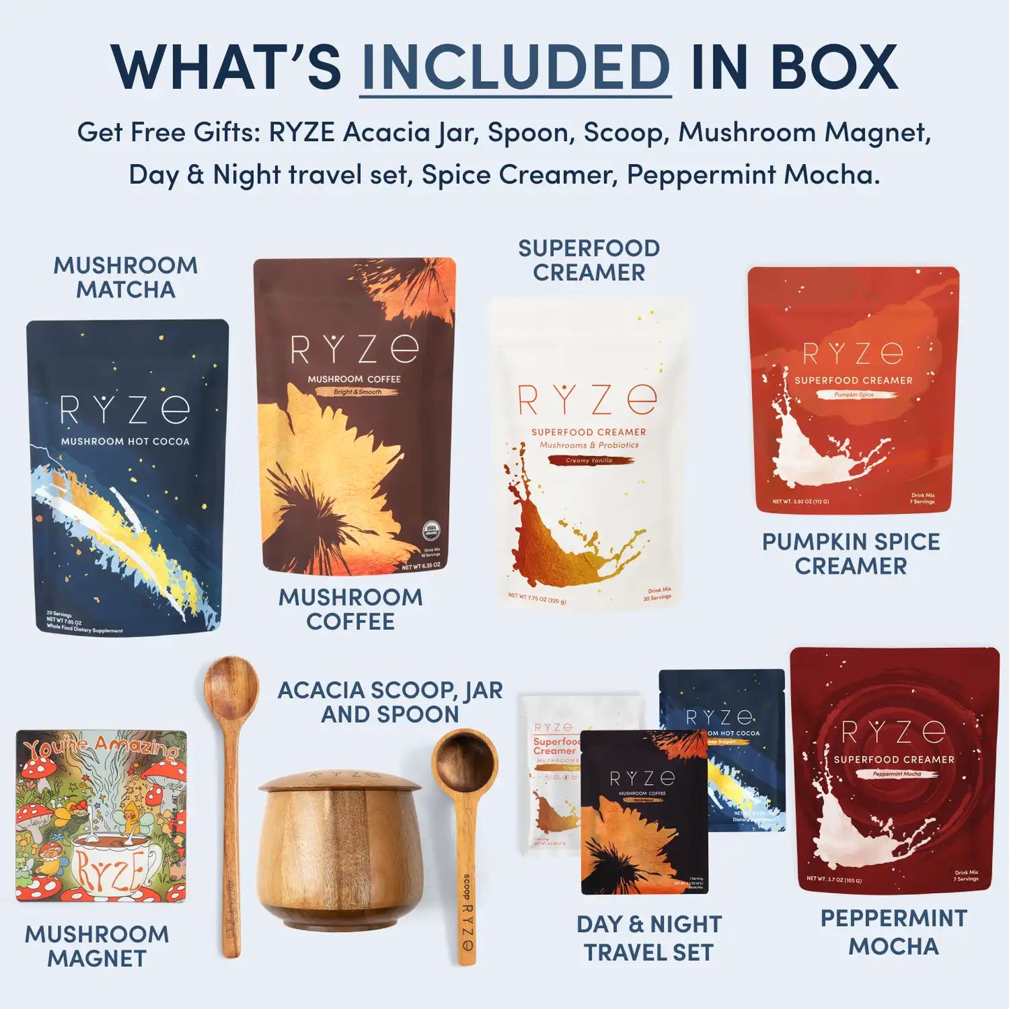 RYZE Ritual Set: Cocoa + Coffee - TAT7