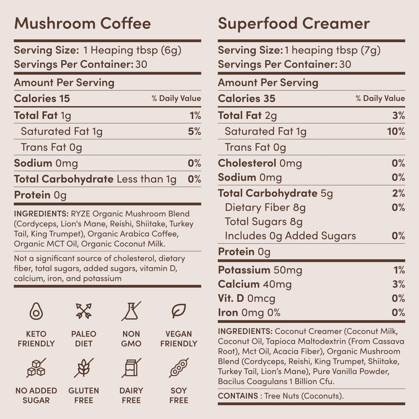 RYZE Ritual Set (Matcha + Coffee) Rebill - S3OG