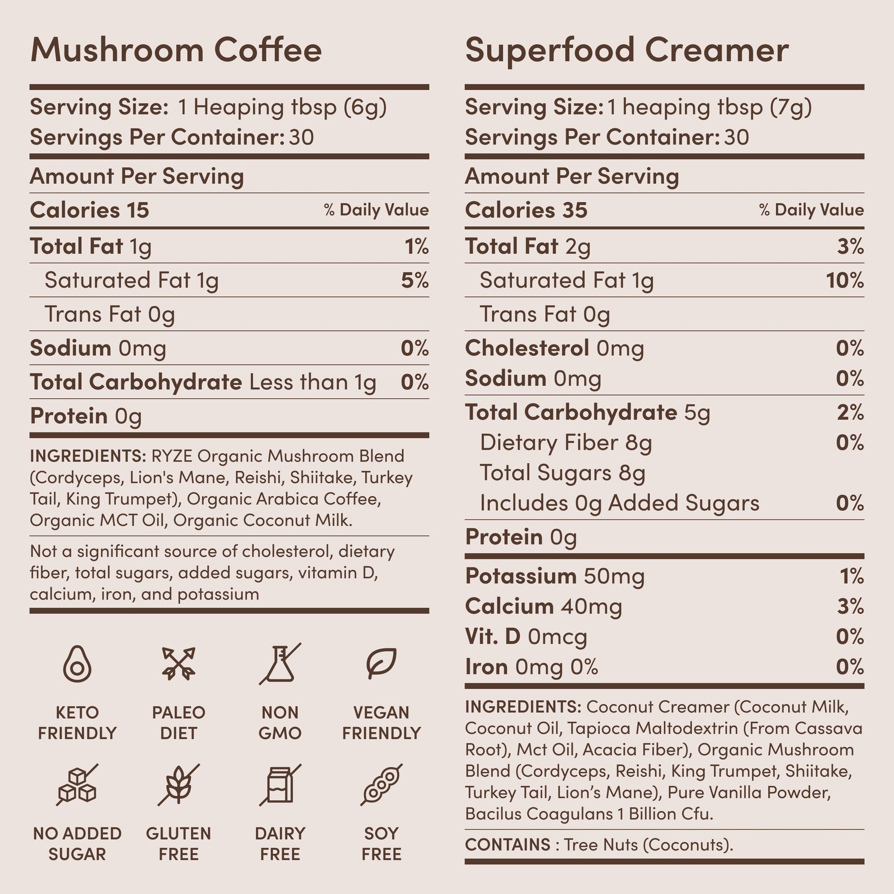 RYZE Ritual Set (Matcha + Coffee) Rebill - S3OG