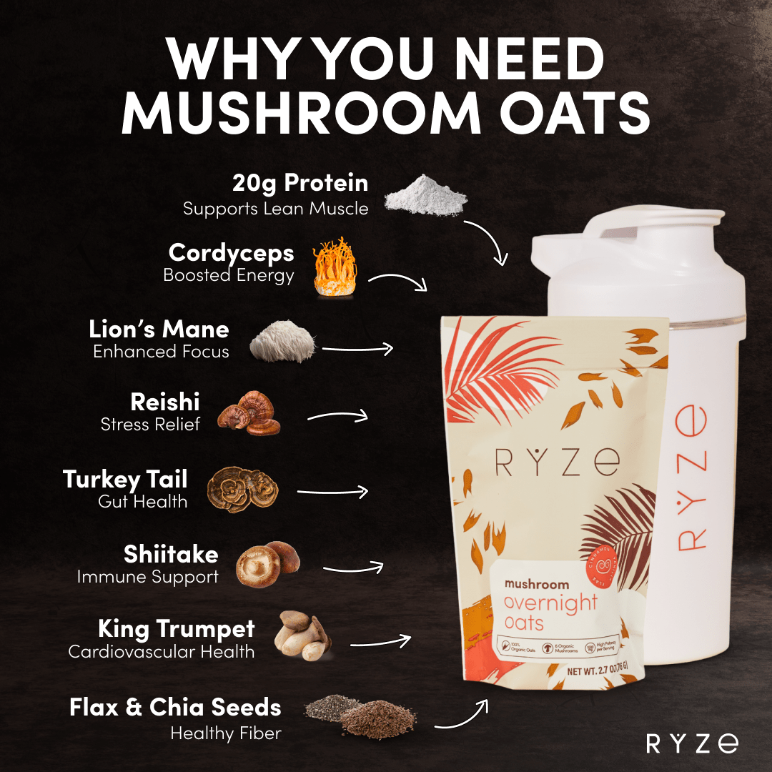 Mushroom Overnight Oats Pack (14 Servings) - G3VG